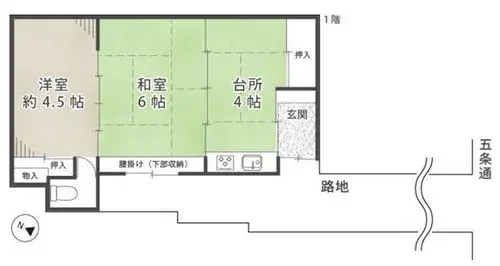 Plan