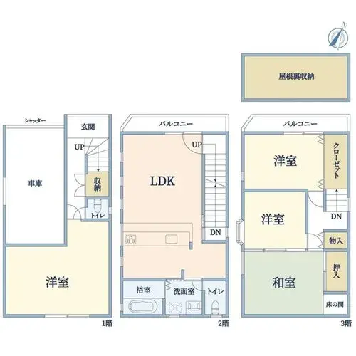 Plan