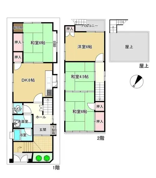 Plan