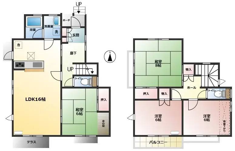 Plan