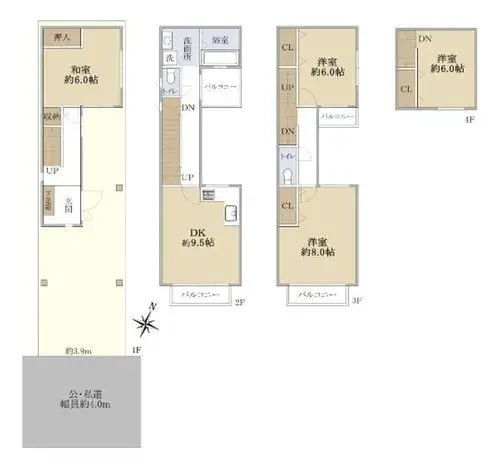 Plan