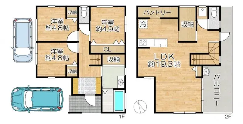 Plan