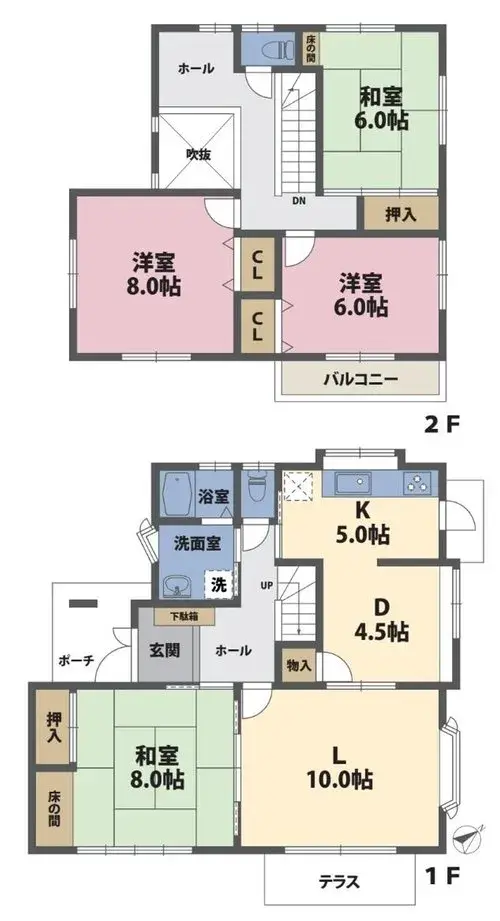 Plan