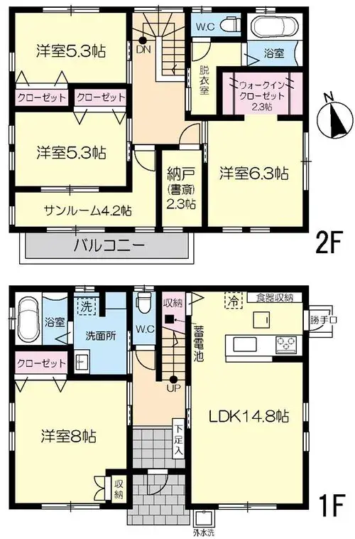 Plan