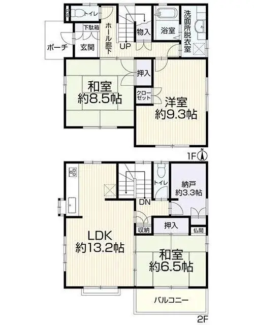 Plan