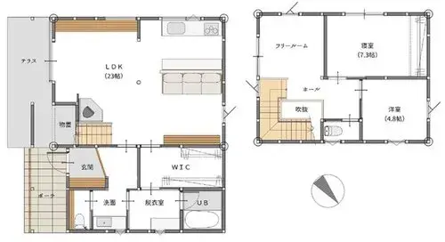 Plan