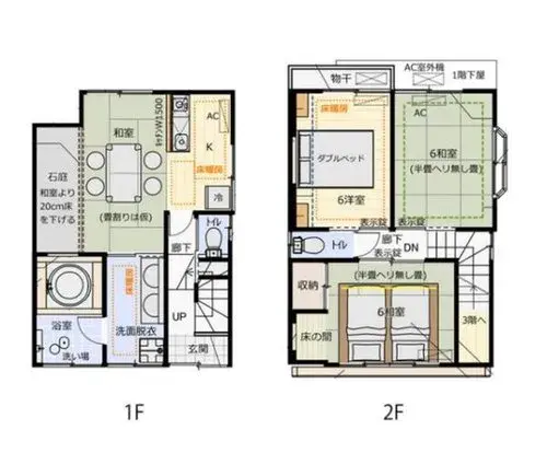 Plan