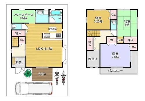 Plan