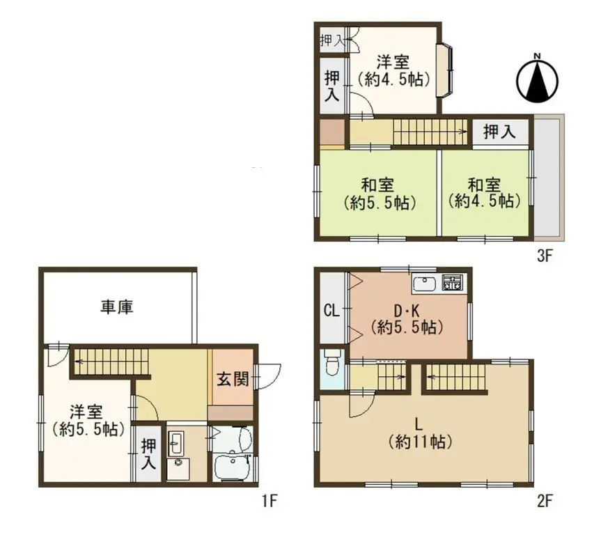 Plan