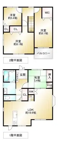 المخطط
