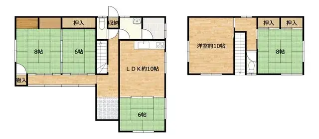 Plan