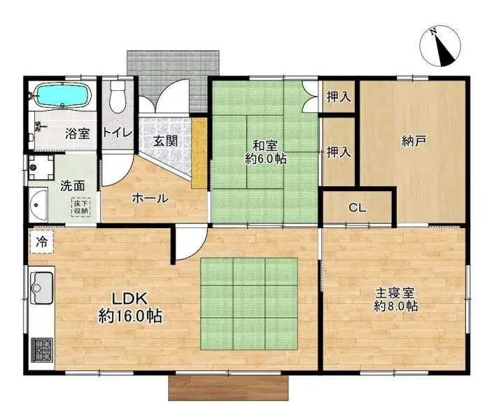 Plan
