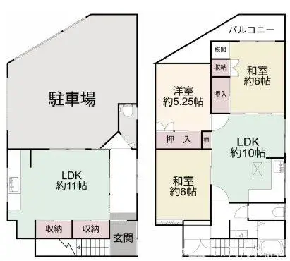 Plan