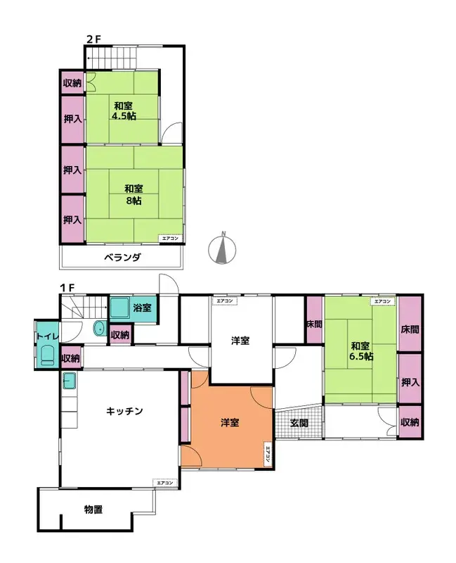 Plan