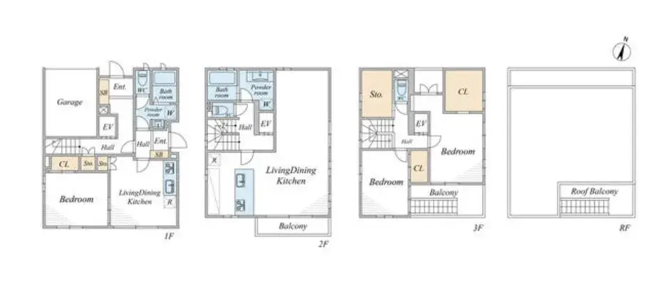 Plan