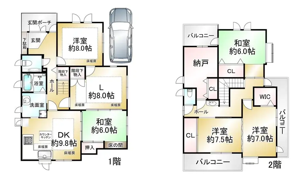 Plan