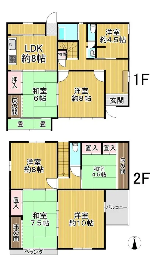 Plan