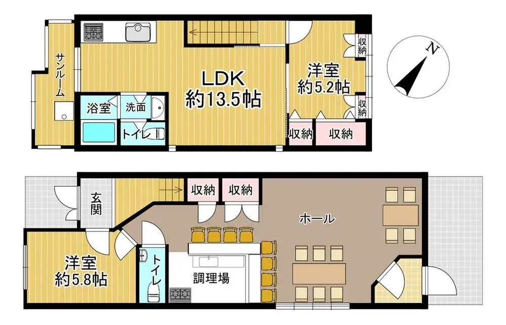Plan