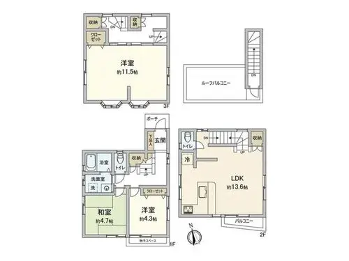 Plan