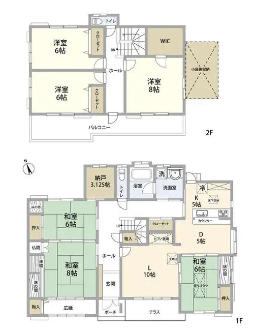 Plan