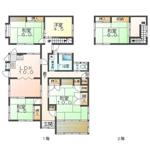 Plan