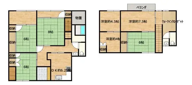 Plan
