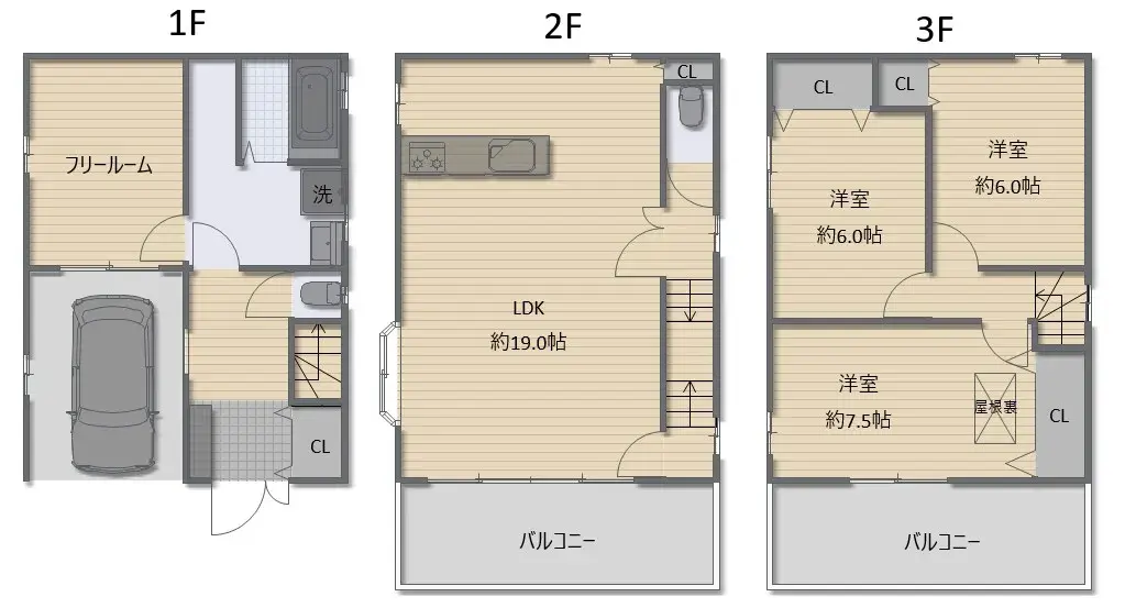 Plan