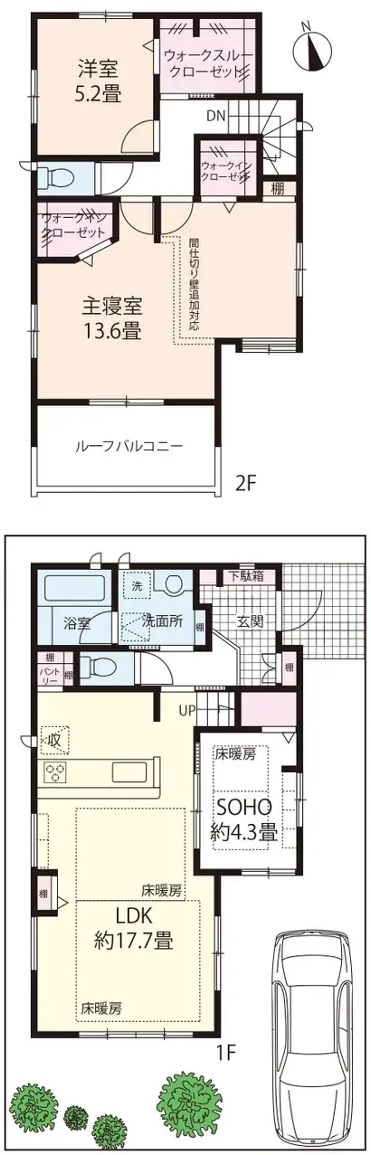 Plano