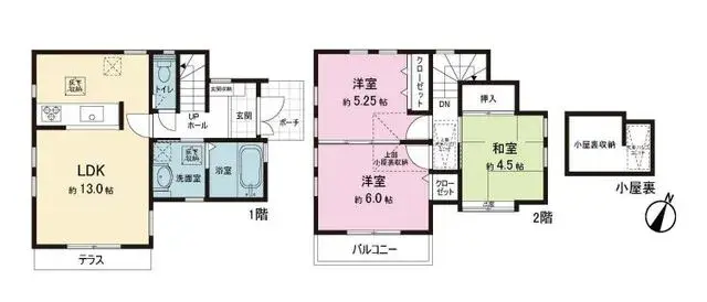 Plan