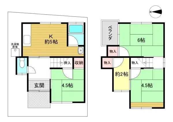 Plan