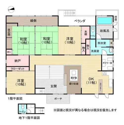 Plan