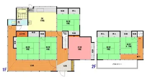 Plan