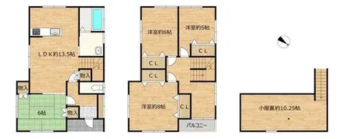 Plan