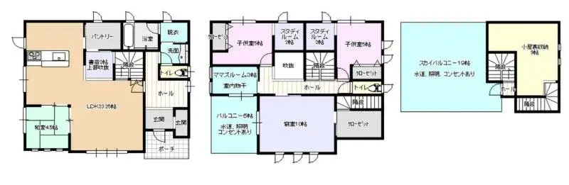 Plan