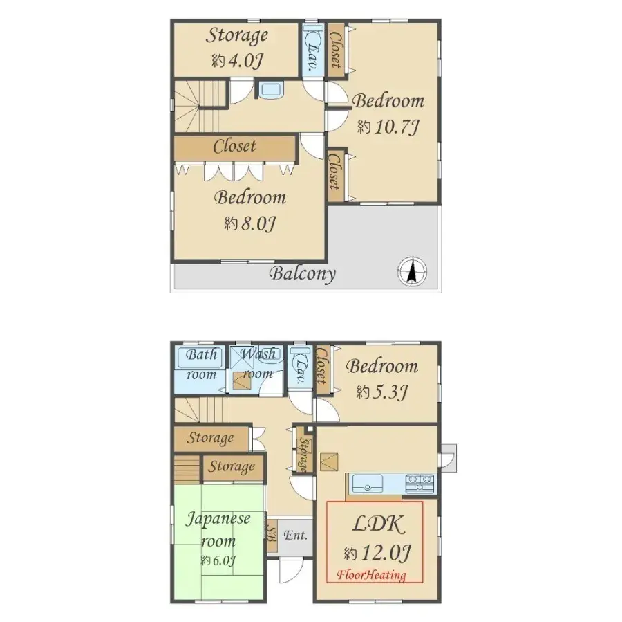 المخطط