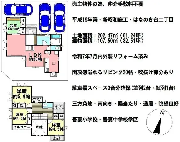 Plan