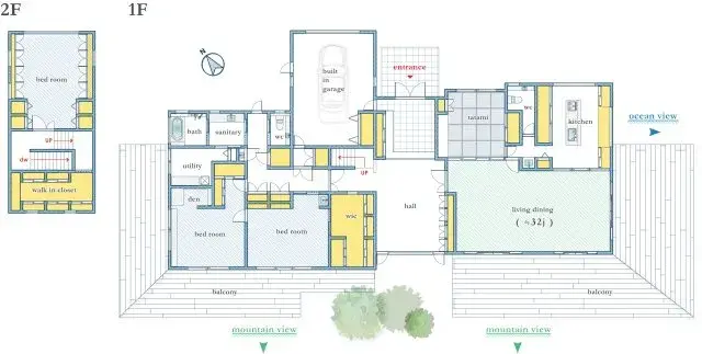 Plano