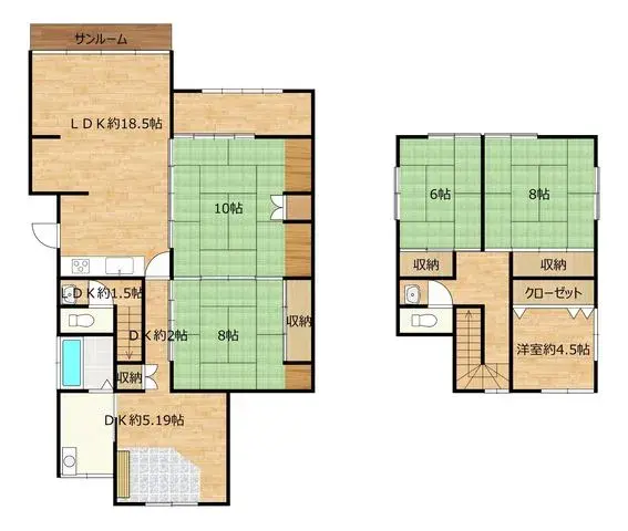 Plan