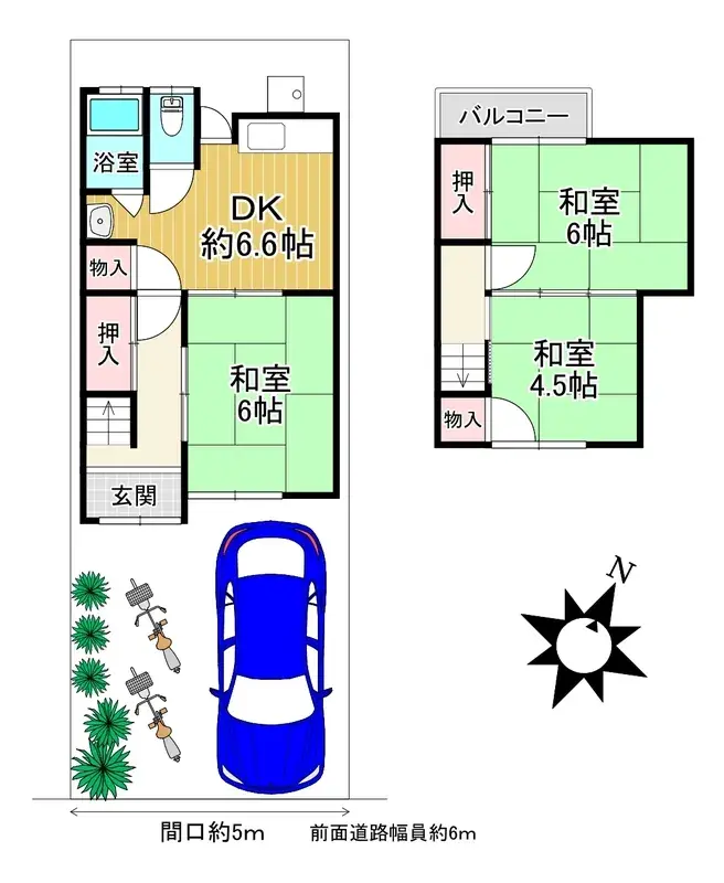 Plan