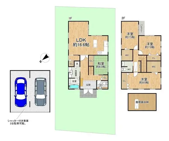 Plan