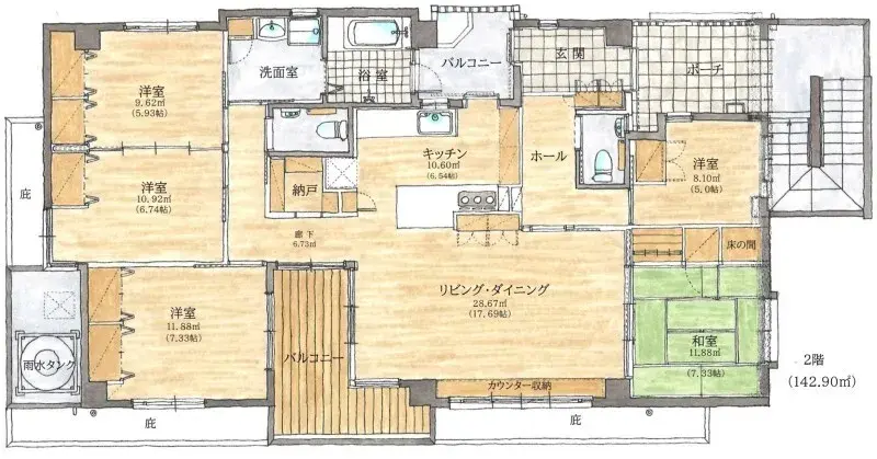 Plan