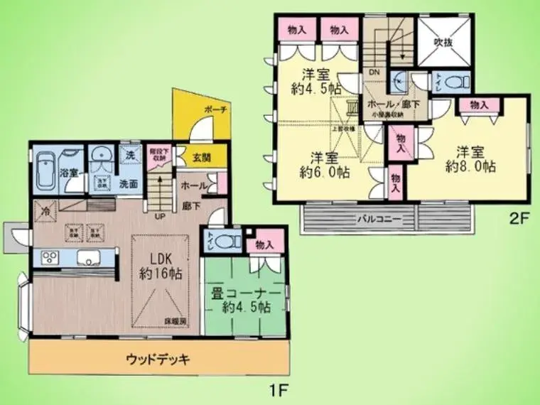 Plan