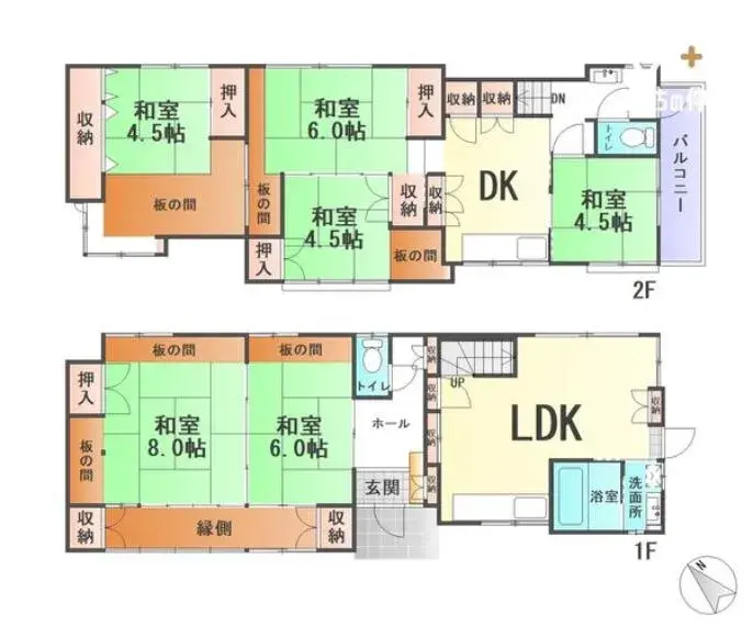 Plan