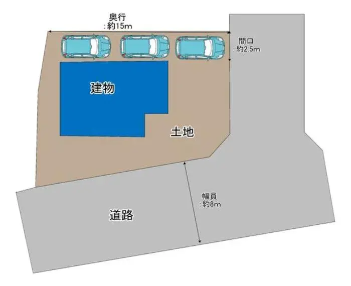 Plano