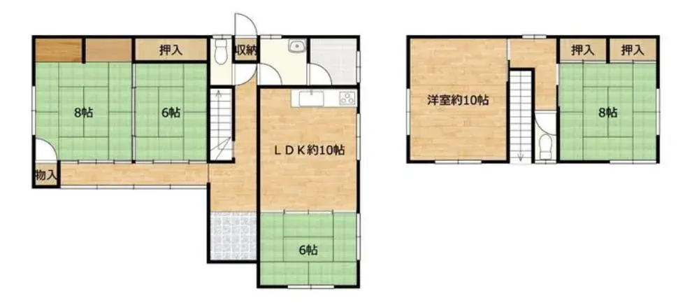 Plan