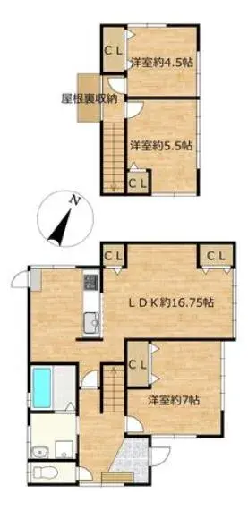 المخطط
