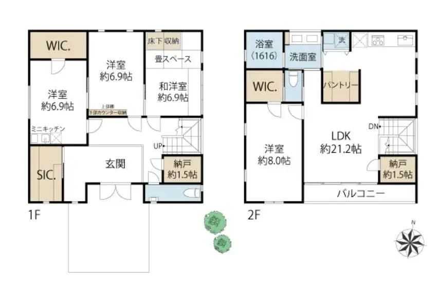 Plan