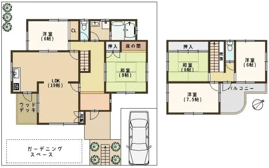 Plan