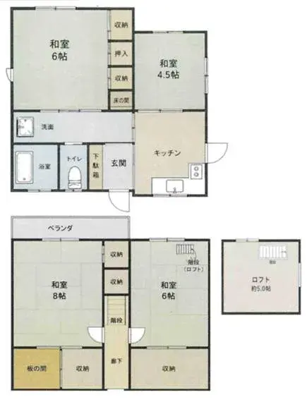 Plan