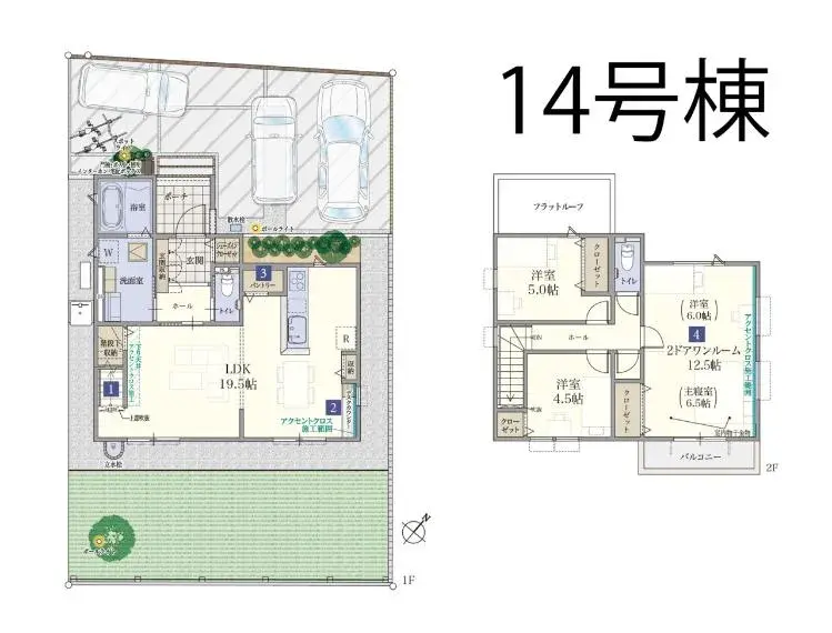 Plan
